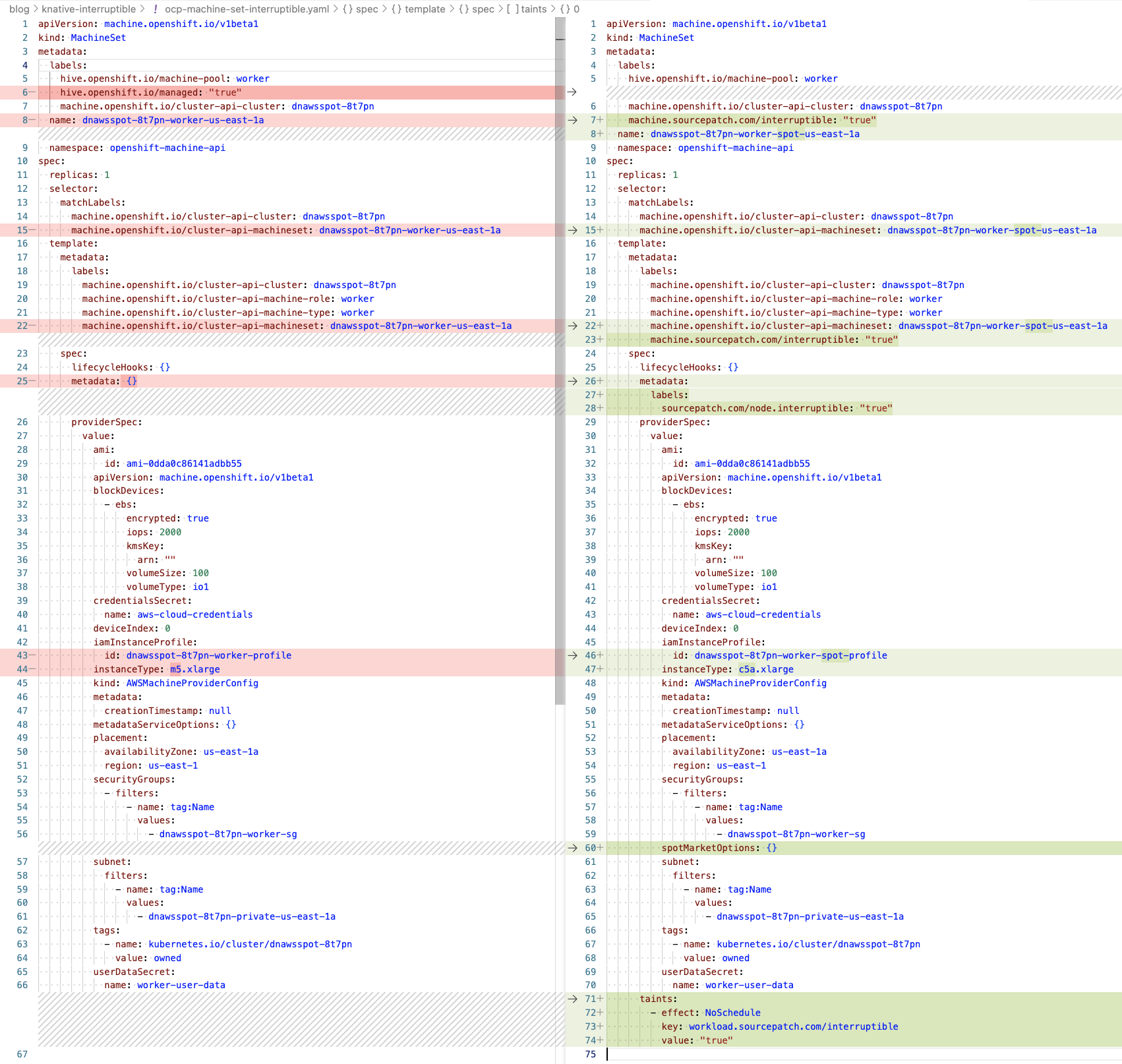 Side-by-side differences between a standard machine set and the same machine set modified to allocate spot instances. There are roughly 70 lines of code in the modified machine set, with a few lines adding a node label and a node taint to the node template.