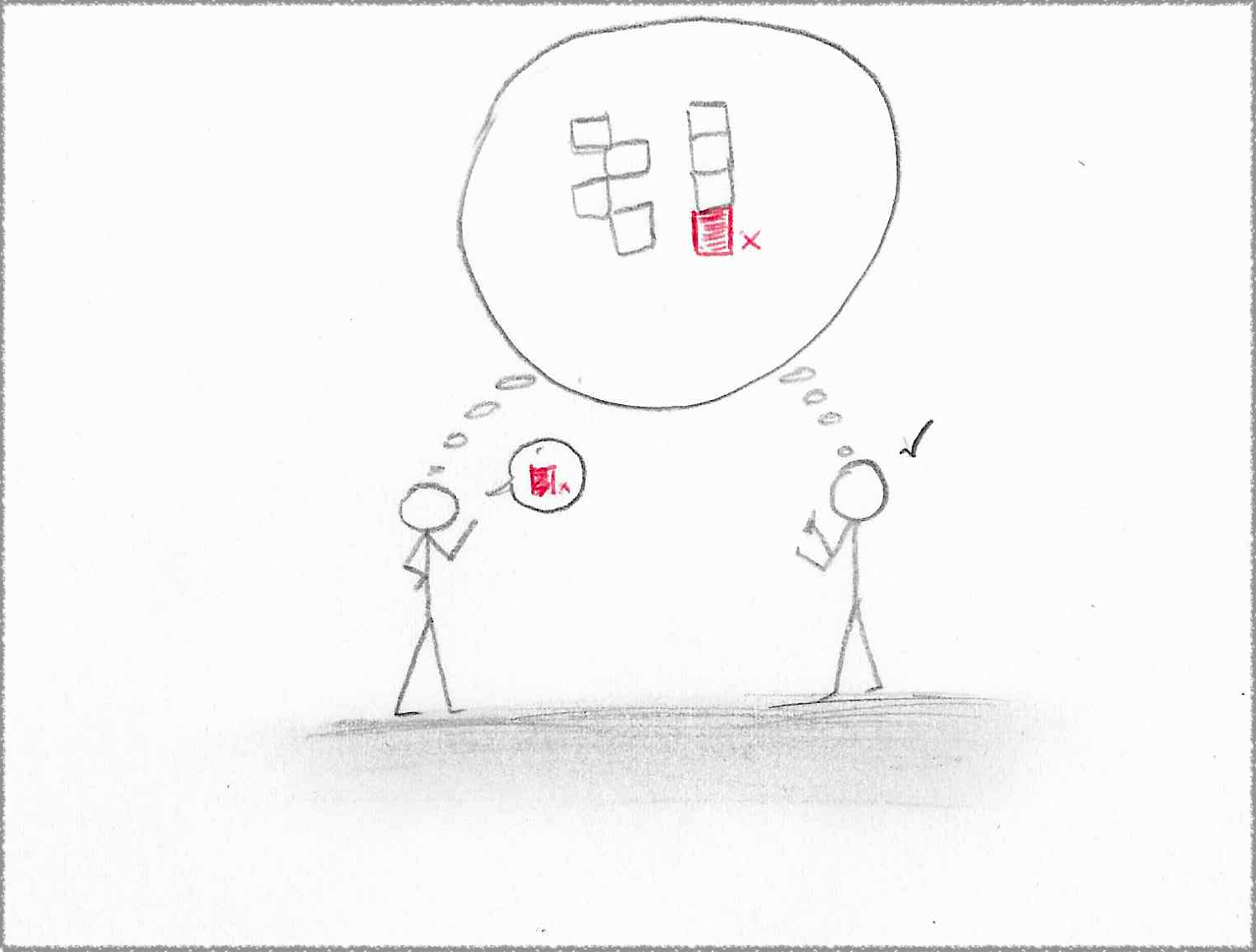 Sticky figure drawing of a person explaining an error to another person. Both are thinking of the same system diagram, and the person receiving the information seems to understand the problem.