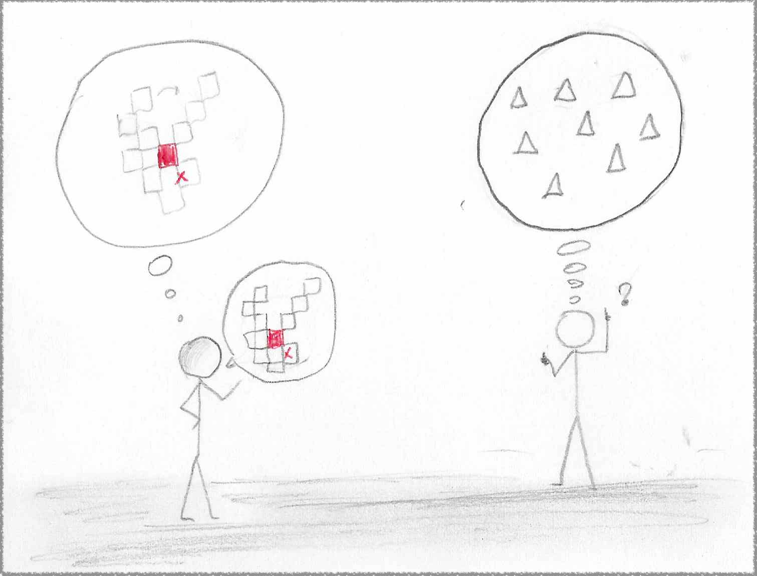 Sticky figure drawing of a person explaining an error to another person. Both are thinking about a system diagram, but the diagrams imagined by each person are completely different.