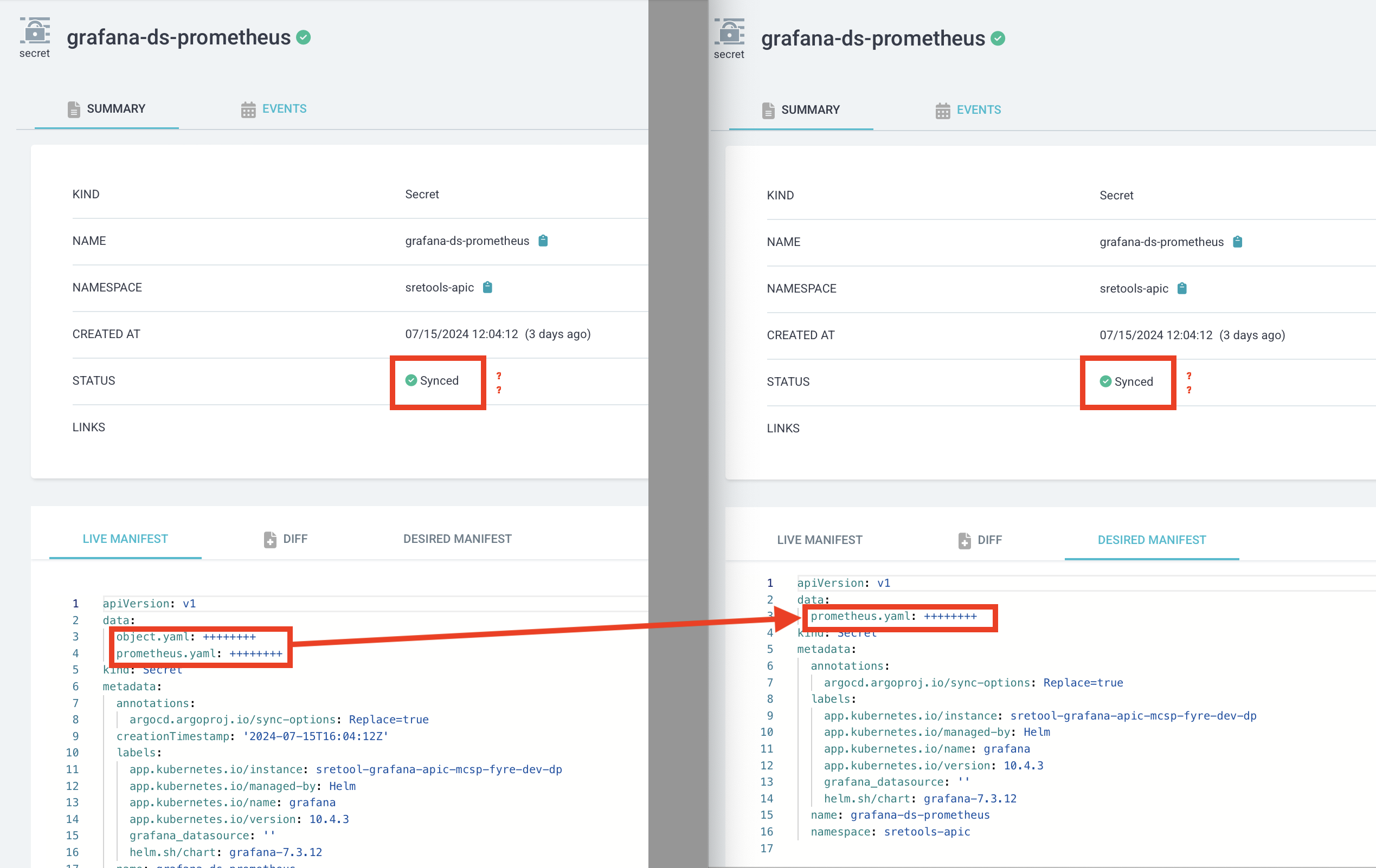 Screenshot of Argo CD UI showing two seemingly different versions of a resource as being synced